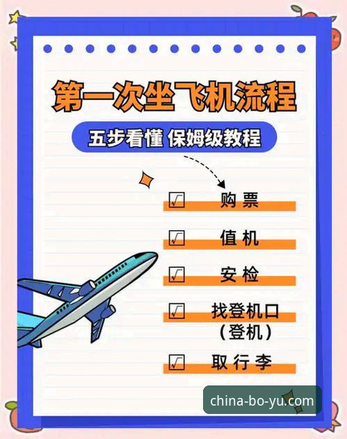 博鱼体育注册全流程解析：从零开始的深度操作指南